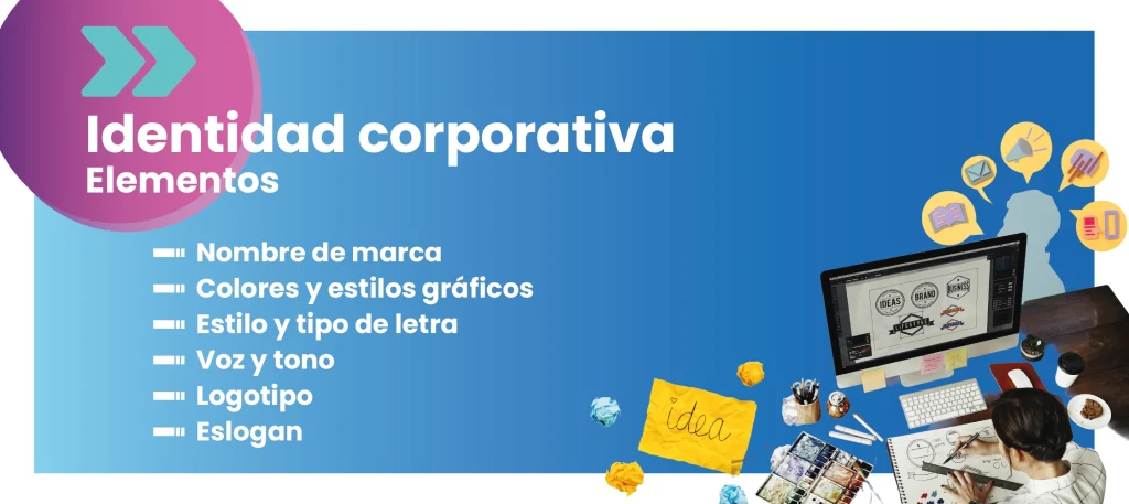 identidad corporativa