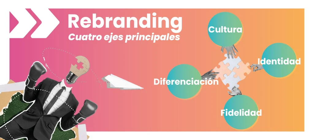 rebranding de marca